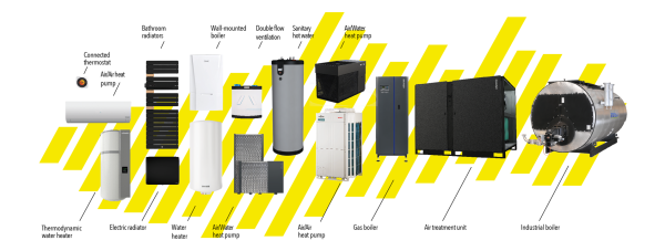 Groupe Atlantic products